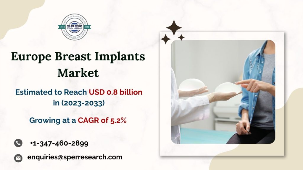 Europe-Breast-Implants-Market