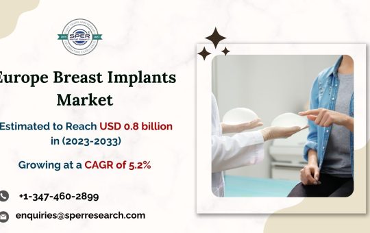 Europe-Breast-Implants-Market