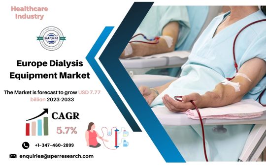 Europe Dialysis Equipment Market