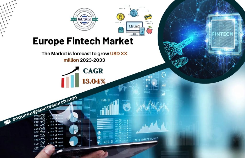 Europe Fintech Market