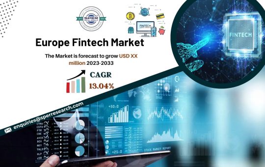 Europe Fintech Market