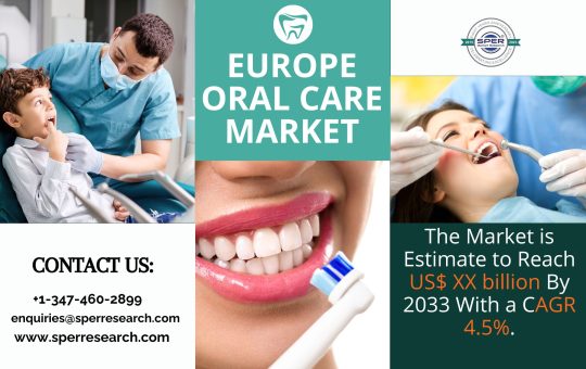 Europe Oral Care Market