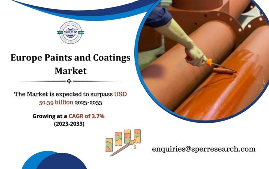 Europe Paints and Coatings Market