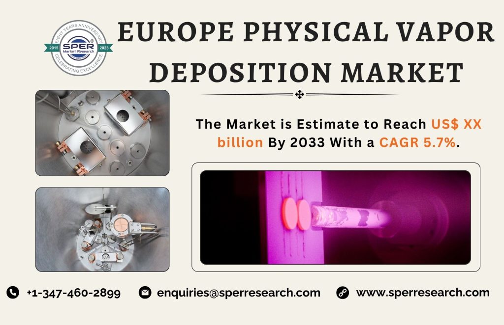 Europe Physical Vapor Deposition Market