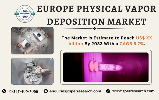 Europe Physical Vapor Deposition Market