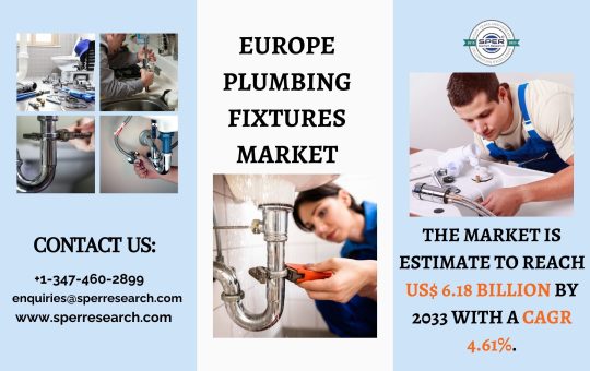 Europe Plumbing Fixtures Market