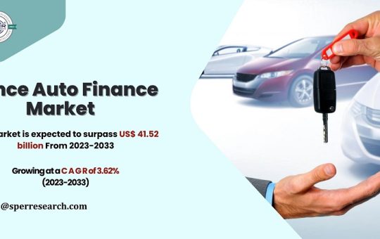 France Auto Finance Market