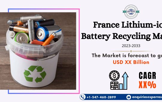 France Lithium-ion Battery Recycling Market