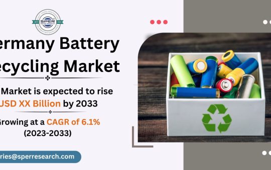 Germany Battery Recycling Market