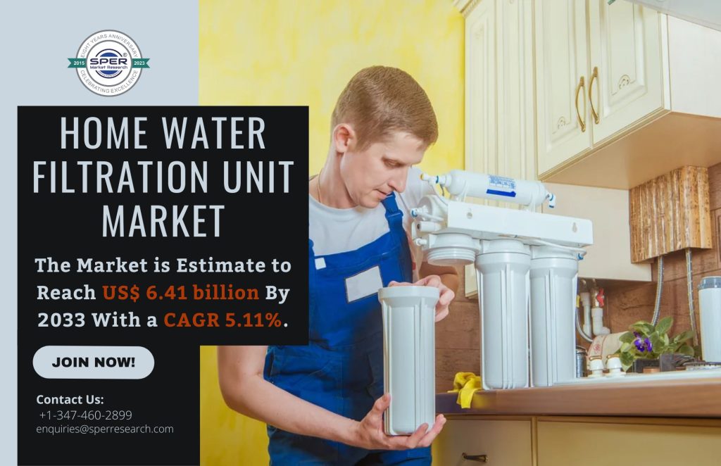 Home Water Filtration Unit Market