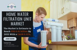 Home Water Filtration Unit Market