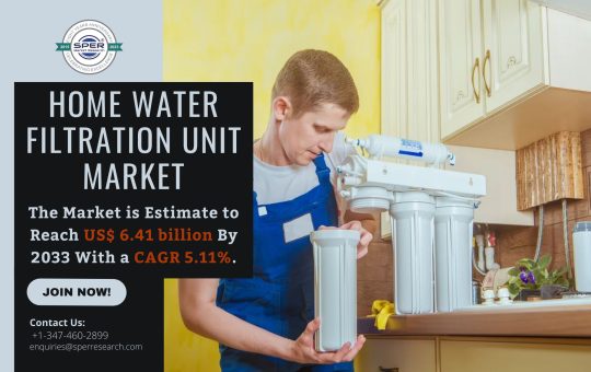 Home Water Filtration Unit Market