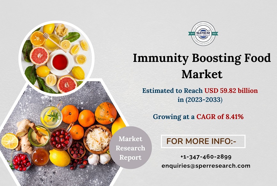 Immunity-Boosting-Food-Market