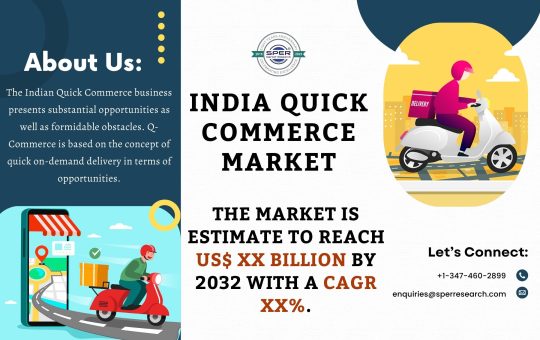 India Quick Commerce Market