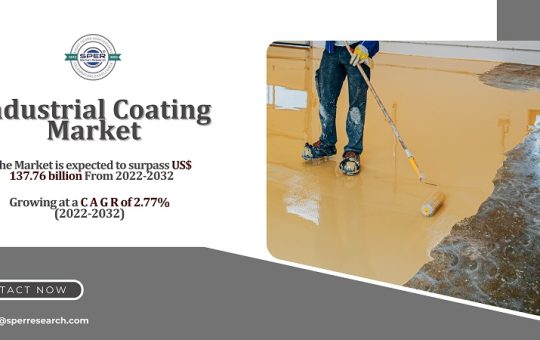 Industrial Coating Market1