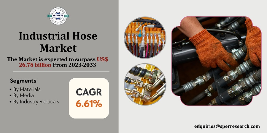 Industrial Hose Market