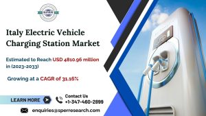 Italy-Electric-Vehicle-Charging-Station-Market