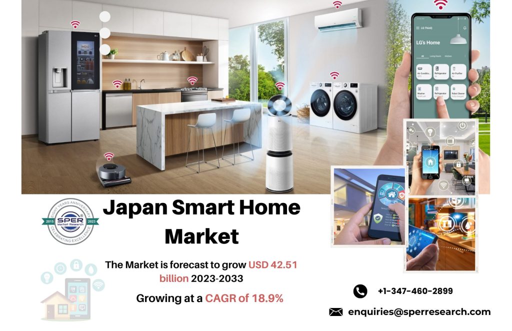 Japan Smart Home Market