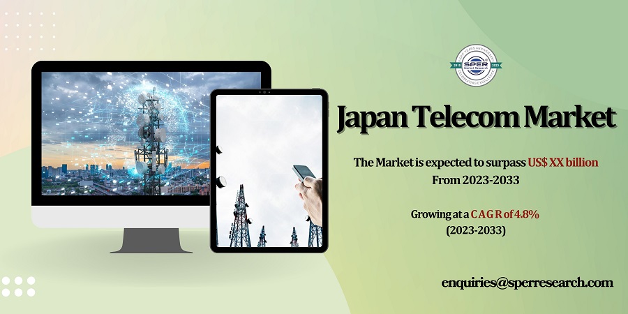 Japan Telecom Market1