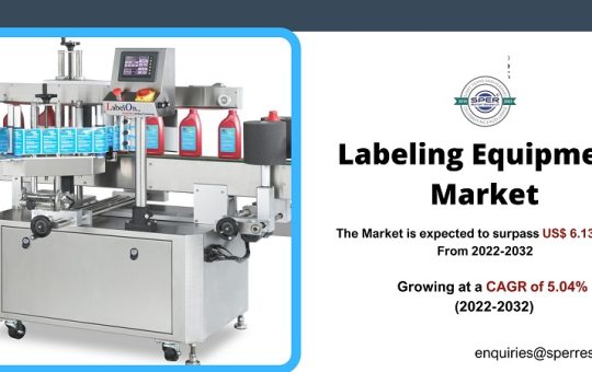 Labeling Equipment Market1