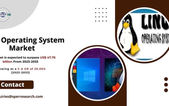 Linux Operating System Market1