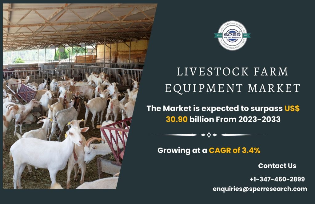 Livestock Farm Equipment Market