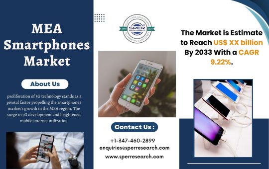 MEA Smartphones Market