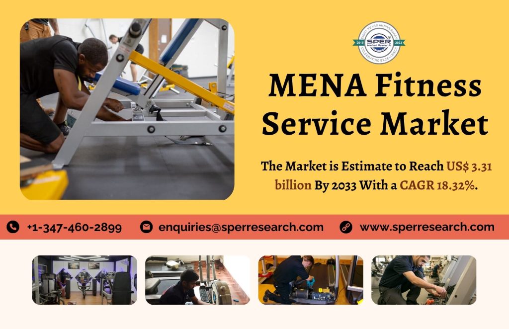 MENA Fitness Service Market