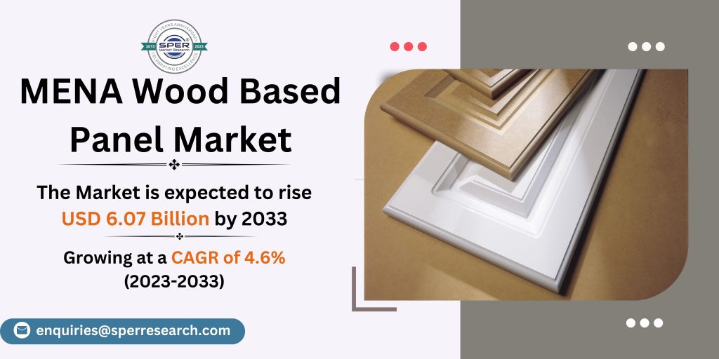 MENA Wood Based Panel Market