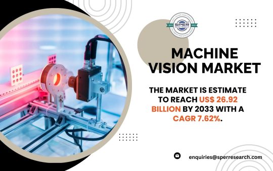 Machine Vision Market