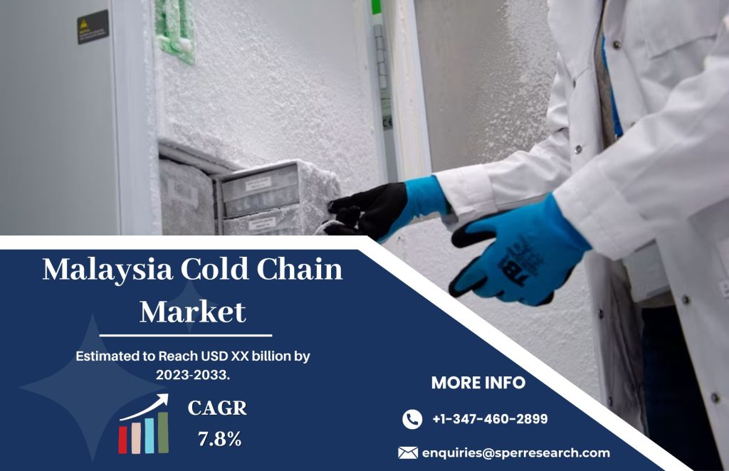 Malaysia Cold Chain Market