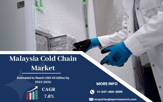 Malaysia Cold Chain Market