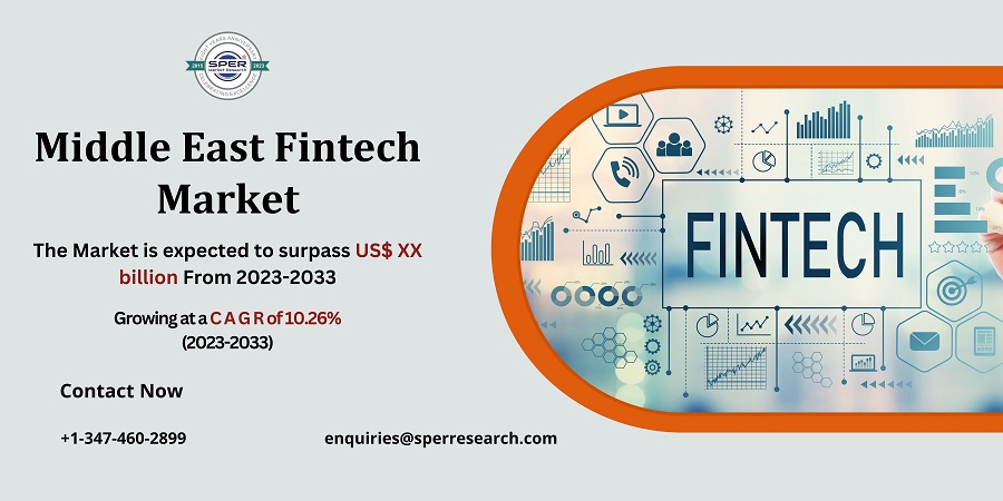 Middle East Fintech Market