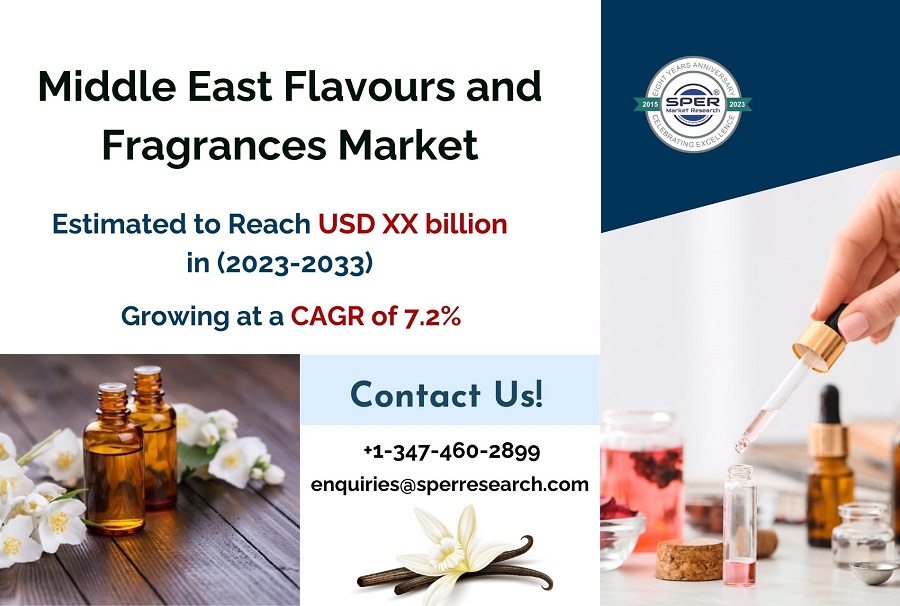 Middle-East-Flavours-and-Fragrances-Market