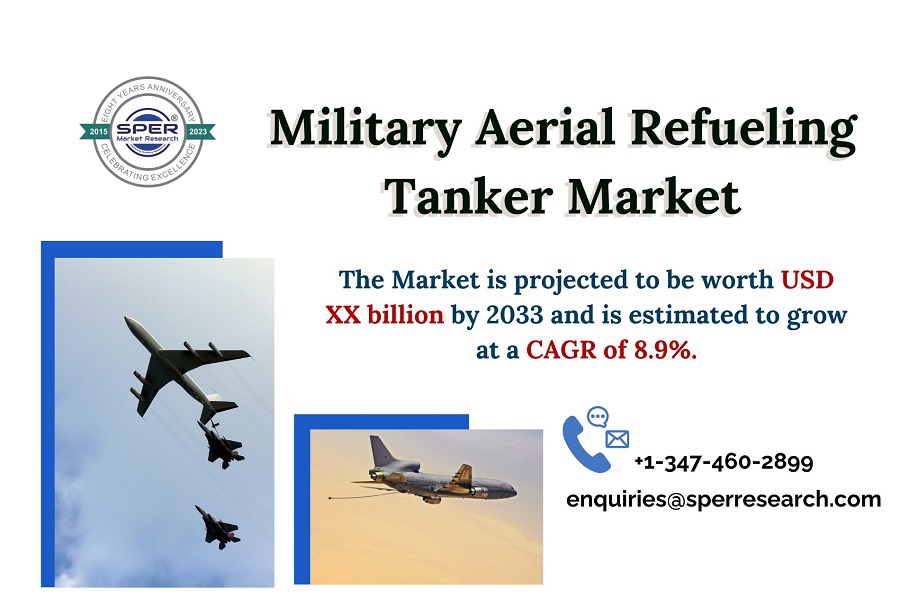 Military-Aerial-Refueling-Tanker-Market