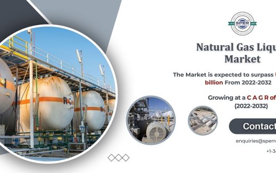 Natural Gas Liquid Market1