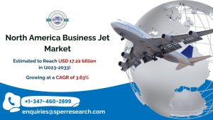 North-America-Business-Jet-Market