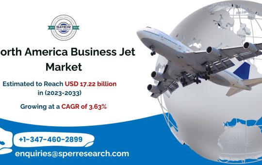 North-America-Business-Jet-Market