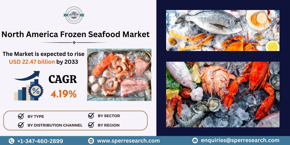 North America Frozen Seafood Market