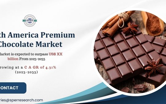 North America Premium Chocolate Market