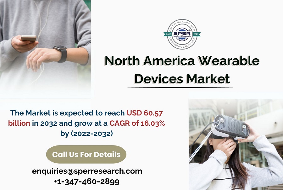 North-America-Wearable-Electronics-Market