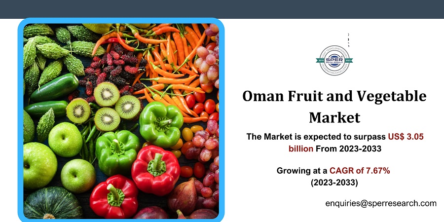 Oman Fruit and Vegetable Market