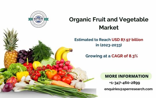 Organic-Fruit-and-Vegetable-Market