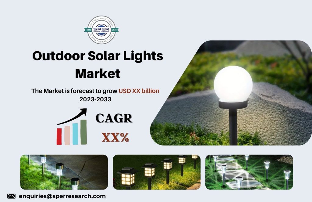 Outdoor Solar Lights Market