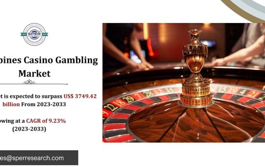 Philippines Casino Gambling Market