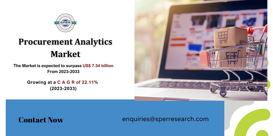 Procurement Analytics Market