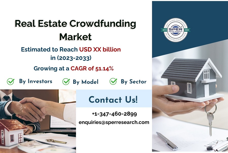 Real-Estate-Crowdfunding-Market