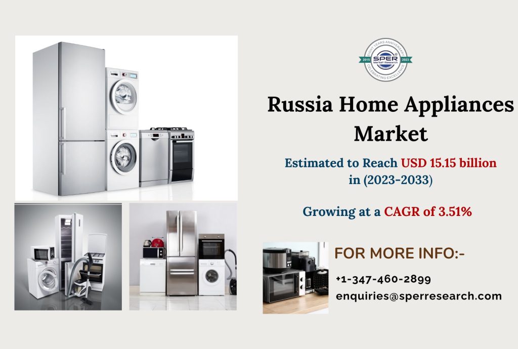 Russia-Home-Appliances-Market