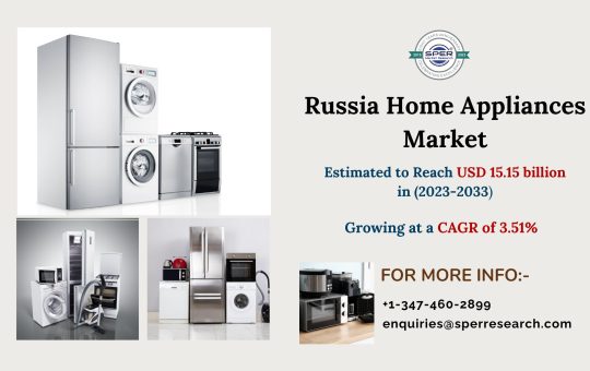 Russia-Home-Appliances-Market