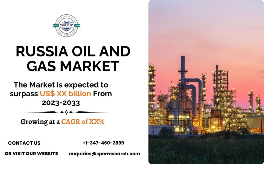 Russia Oil and Gas Market